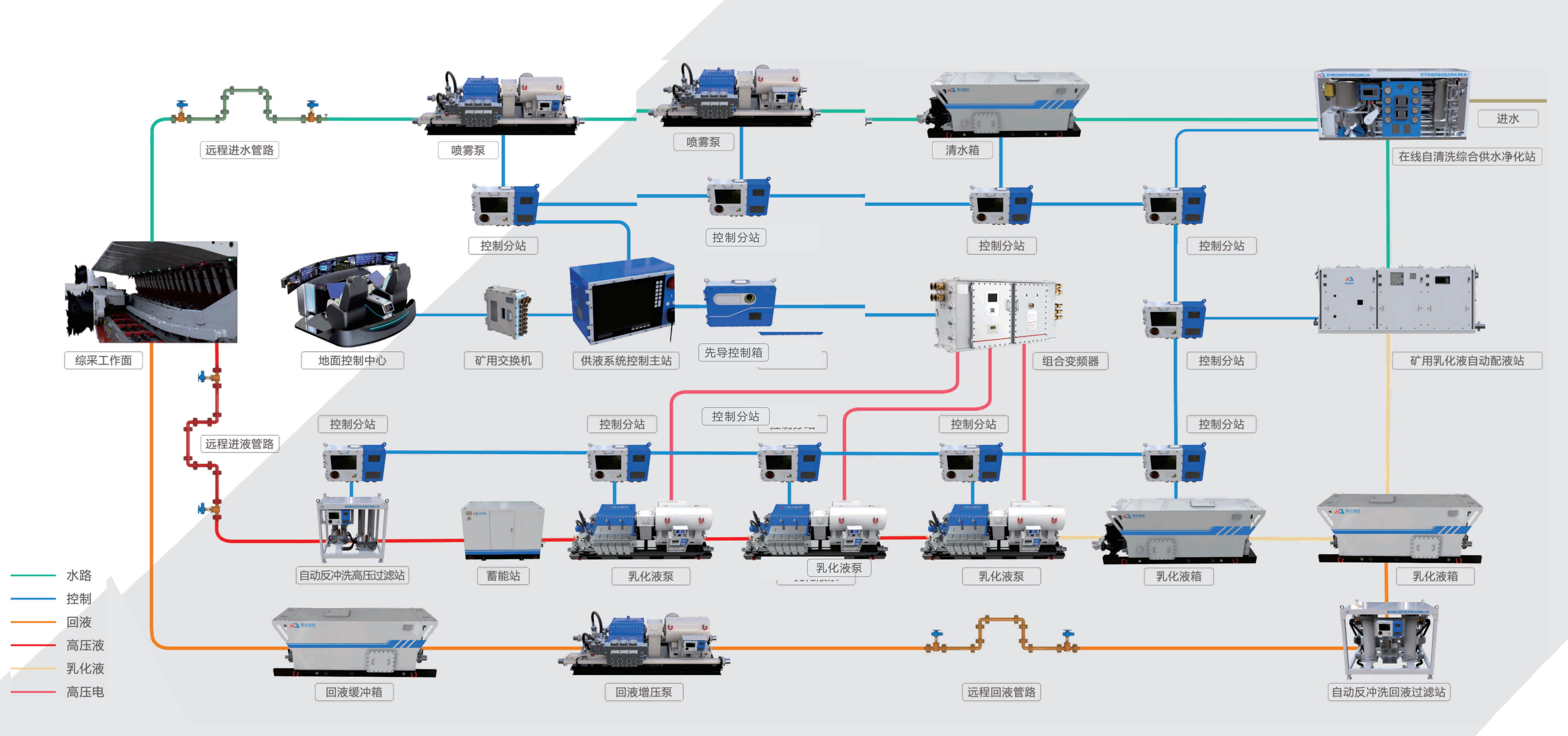 陜煤智控——北京展會 產品宣傳冊 設計方案 【終版】_75(1).png
